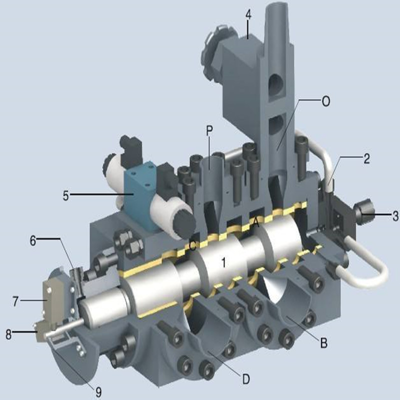 【东电水电主机】事故配压阀SP-150SP-150
