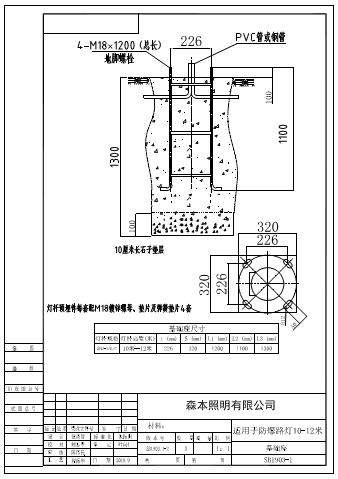 【森本】基础座SBD-A/B/C 10米-12米