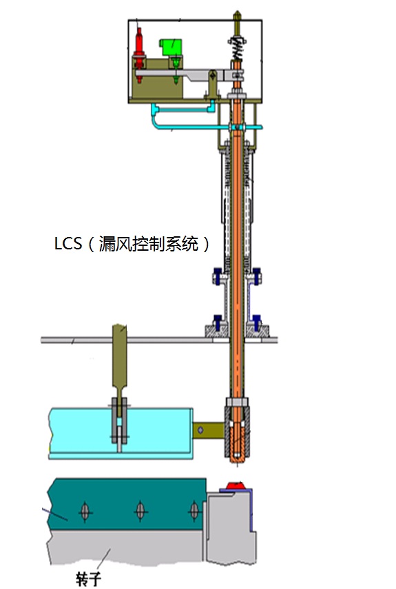 【上海电气】 一次风梁加载机构457\770044-D7-55001