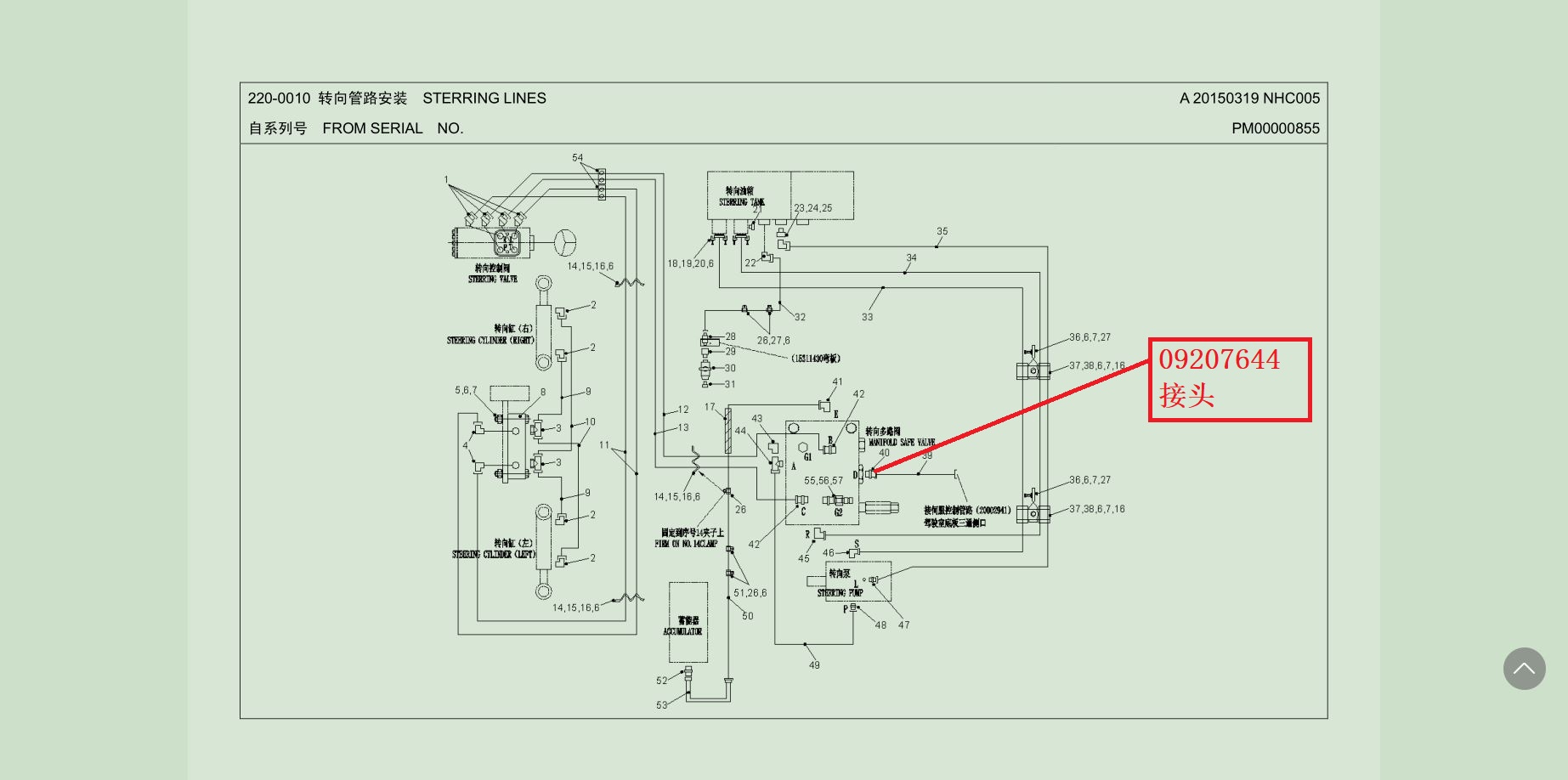 【TEREX】接头9207644TEREX矿车配件TEREX矿车9207644TEREX矿车