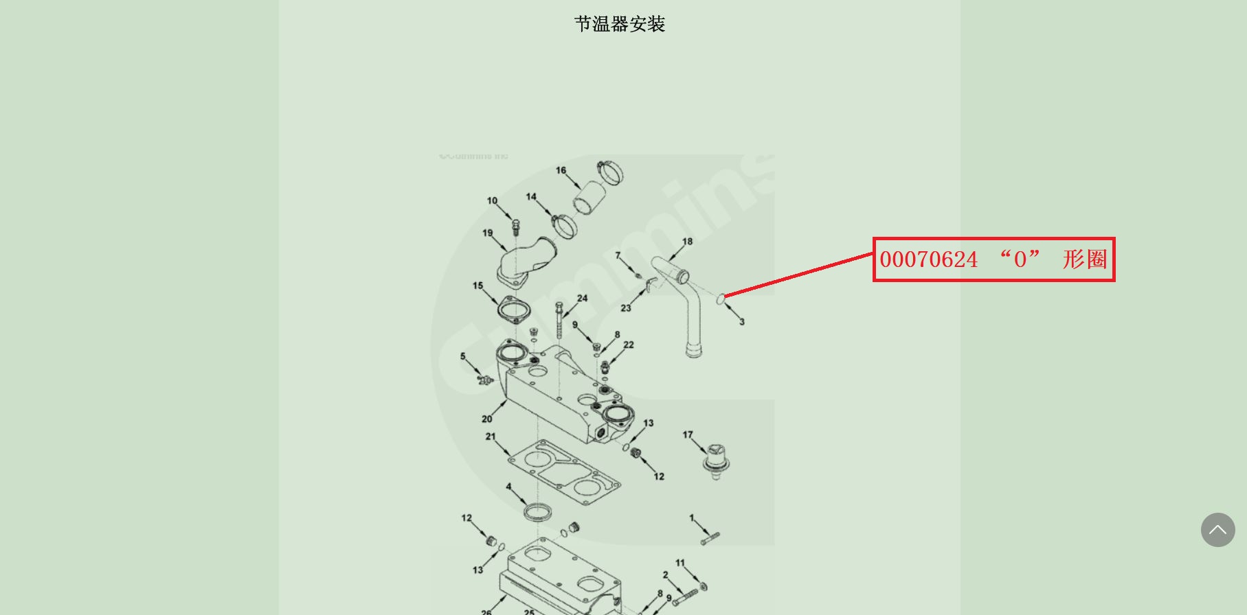 【TEREX】O形圈70624TEREX矿车配件TEREX矿车70624TEREX矿车