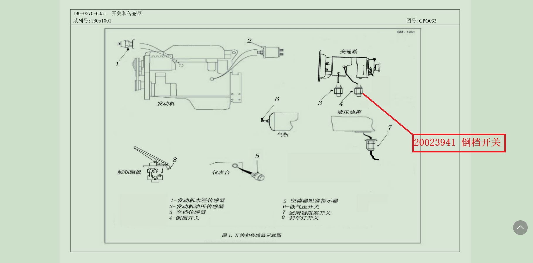 【TEREX】倒档开关20023941TEREX矿车配件TEREX矿车20023941TEREX矿车