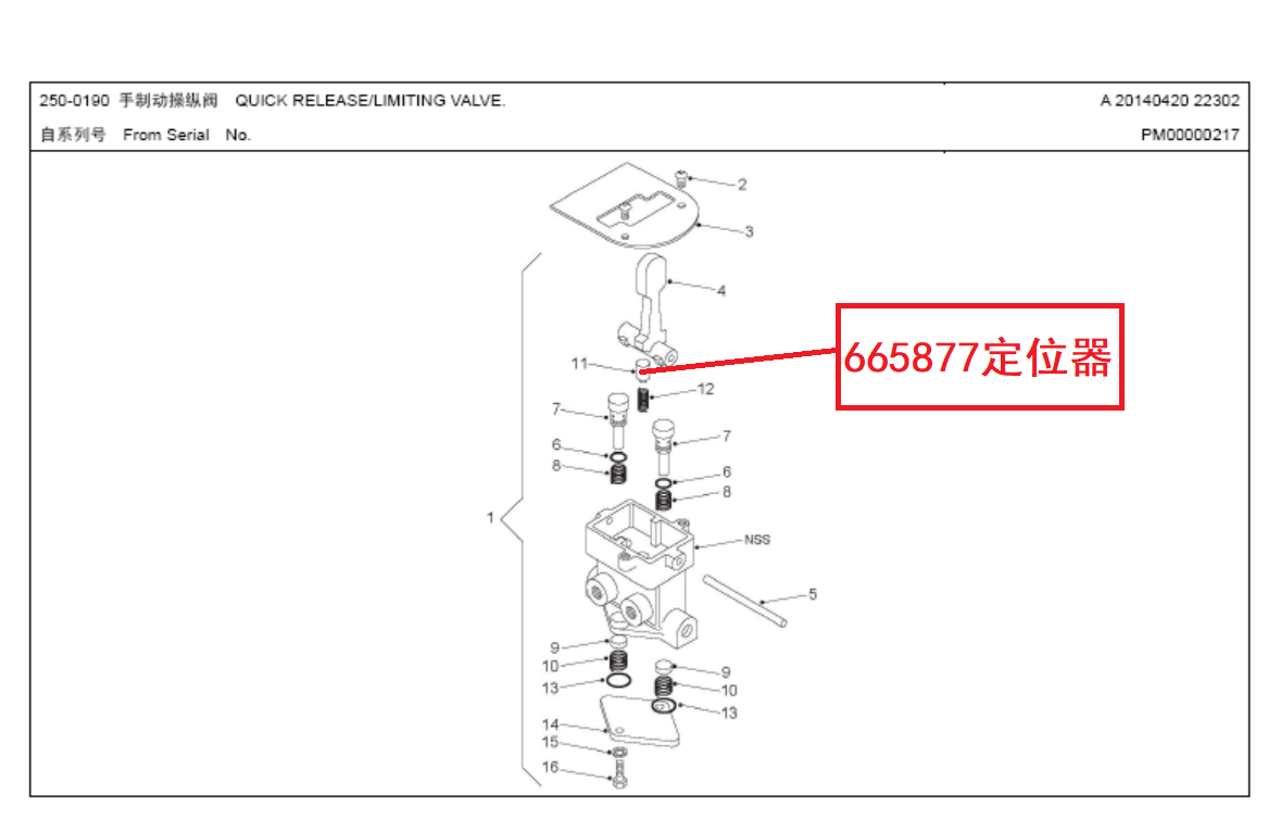 【TEREX】定位器665877TEREX矿车配件TEREX矿车665877TEREX矿车