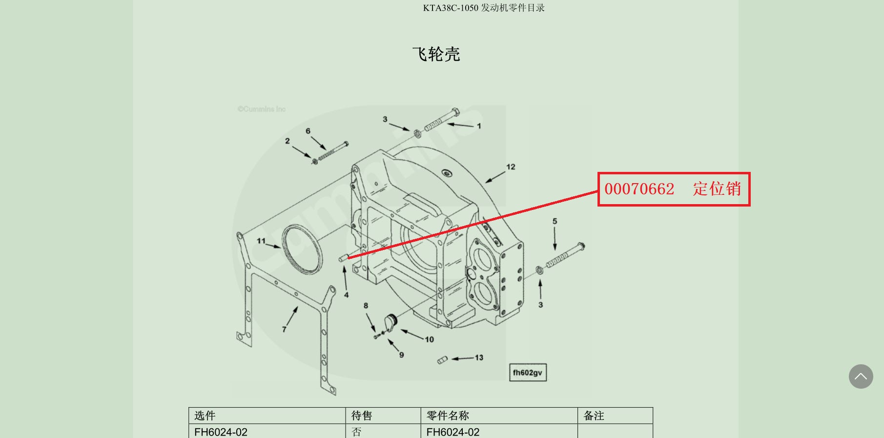 【TEREX】定位销70662TEREX矿车配件TEREX矿车70662TEREX矿车