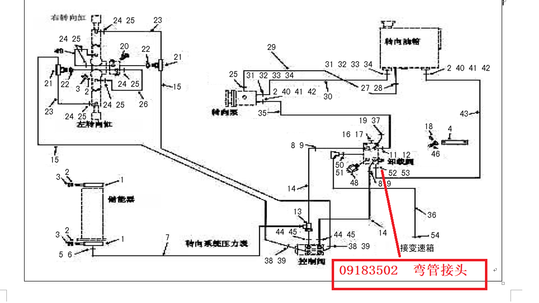 【TEREX】弯管接头9183502TEREX矿车配件TEREX矿车9183502TEREX矿车