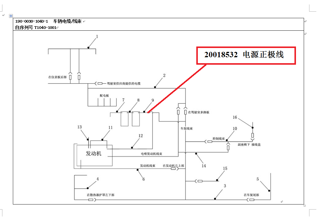 【TEREX】电源正极线20018532TEREX矿车配件TEREX矿车20018532TEREX矿车