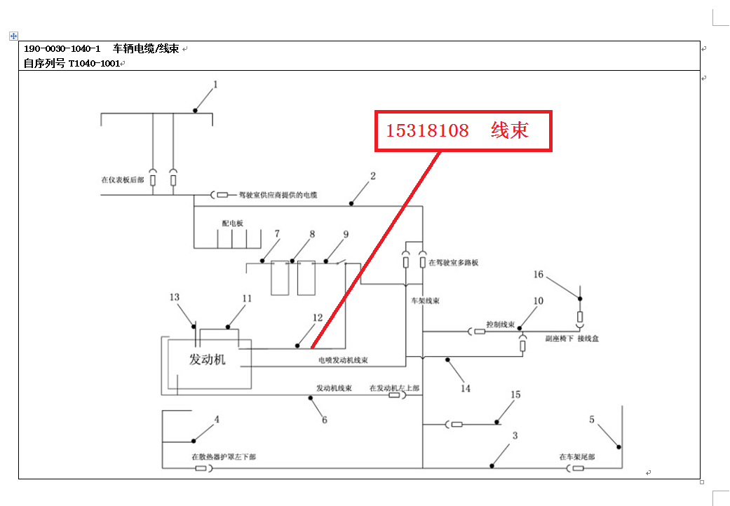 【TEREX】线束15318108TEREX矿车配件TEREX矿车15318108TEREX矿车