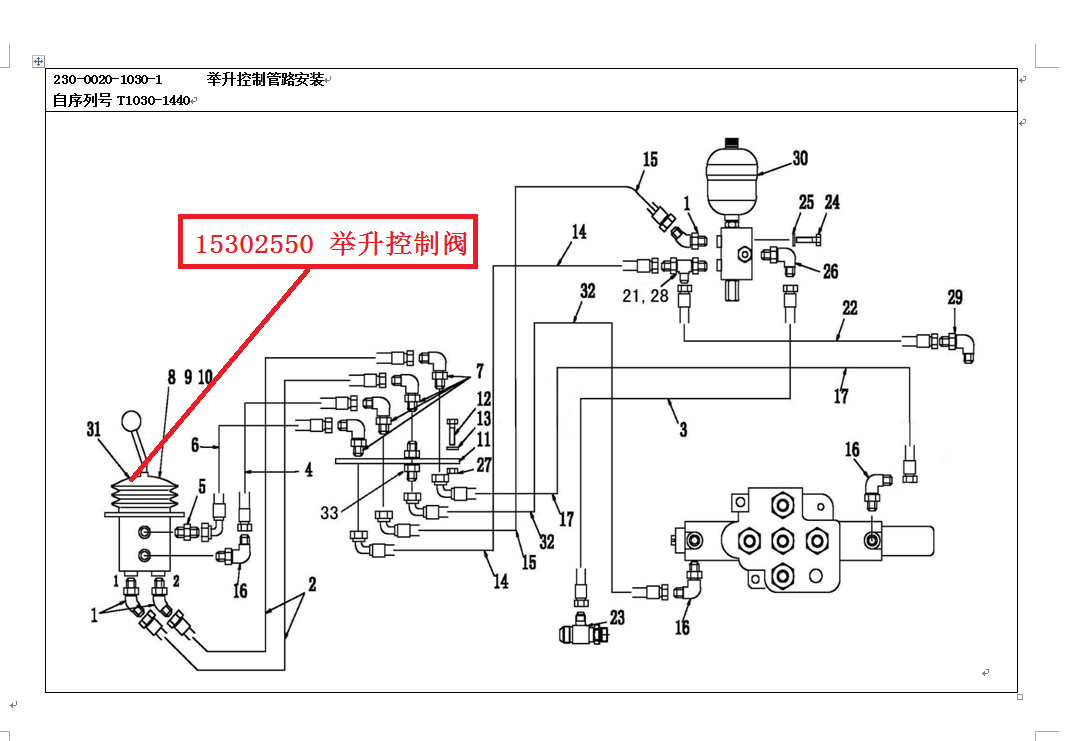 【TEREX】举升控制阀15302550TEREX矿车配件TEREX矿车15302550TEREX矿车