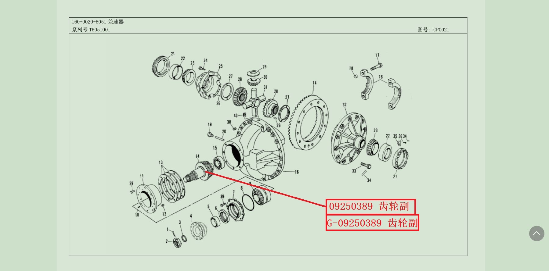 【TEREX】齿轮副G-09250389TEREX矿车配件TEREX矿车G-09250389TEREX矿车
