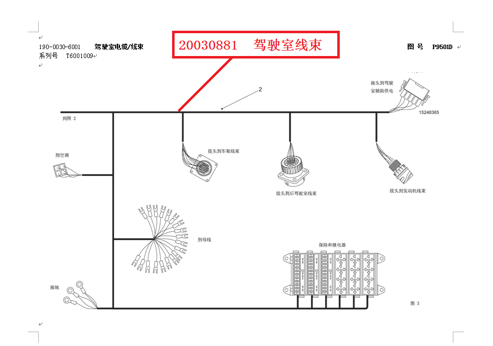 【TEREX】驾驶室线束20030881TEREX矿车配件TEREX矿车20030881TEREX矿车