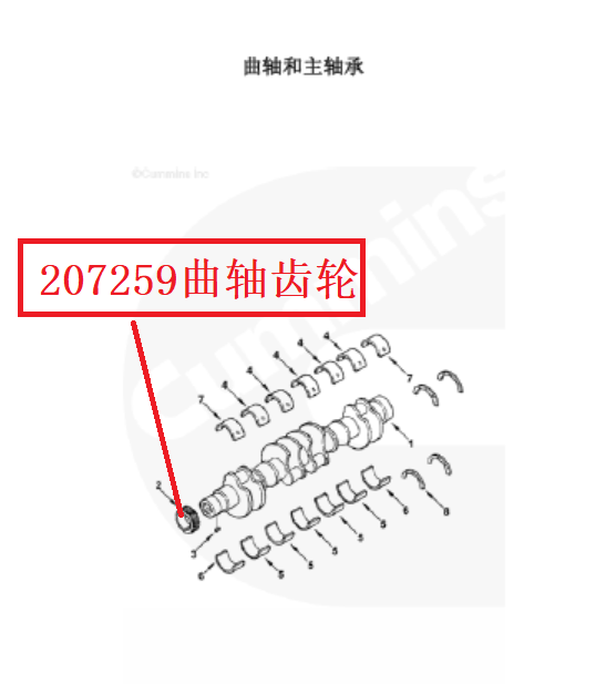 【TEREX】曲轴齿轮207259TEREX矿车配件TEREX矿车207259TEREX矿车