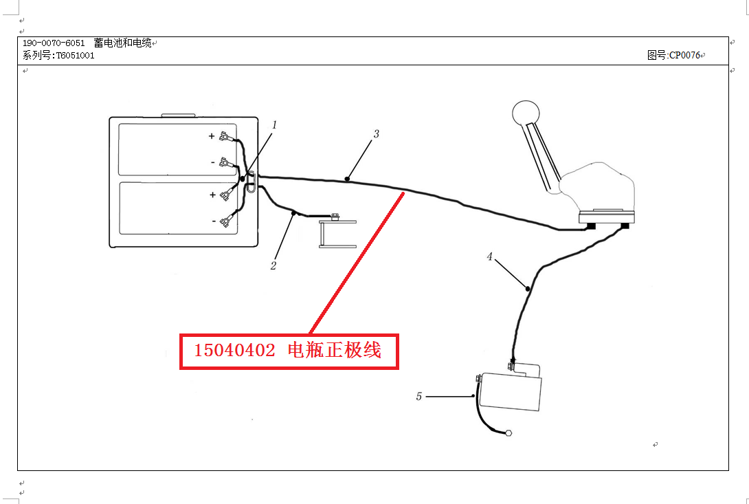 【TEREX】电瓶正极线15040402TEREX矿车配件TEREX矿车15040402TEREX矿车