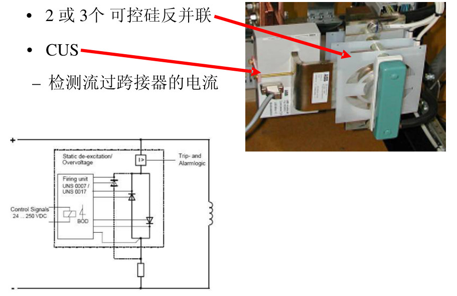 【上海电气发电机】跨接器UNS4023A-E12224657