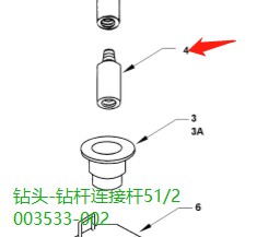 【山特维克】轴�03638-051D245S牙轮钻机