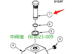 【山特维克】多路阀�01024-016D245S牙轮钻机