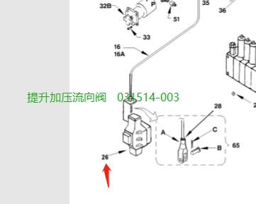 【山特维克】提升加压流向阀�31514-003D245S牙轮钻机