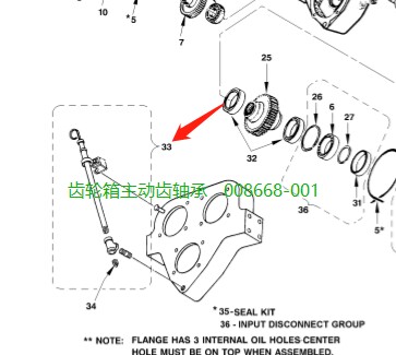【山特维克】齿轮箱主动齿轴承�08668-001D245S牙轮钻机