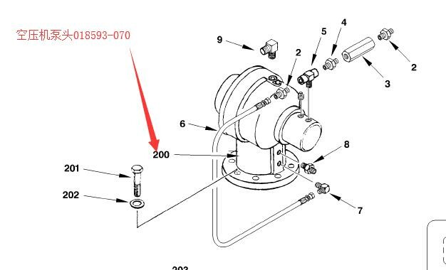 【山特维克】空压机泵头�18593-070D245S牙轮钻机