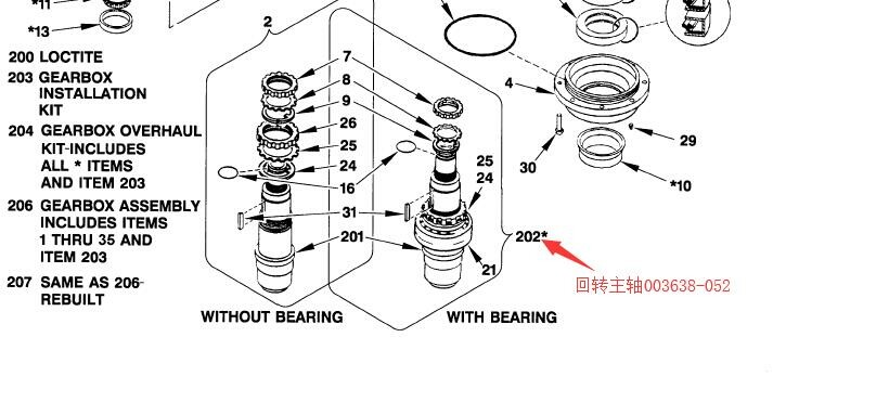 【山特维克】回转主轴�03638-052D245S牙轮钻机