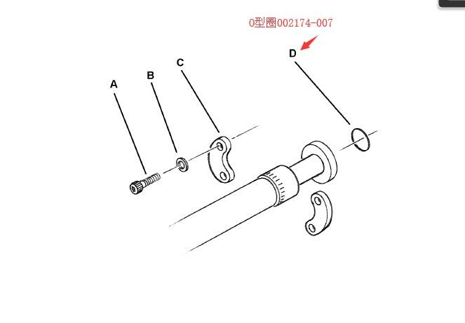 【山特维克】O型圈�02174-007D245S牙轮钻机