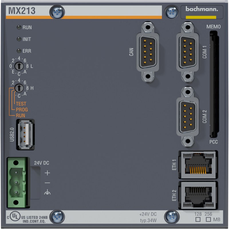【华锐】CMS3000 PLC3000E51.037.0101.01B 3MW3000E01.2.3