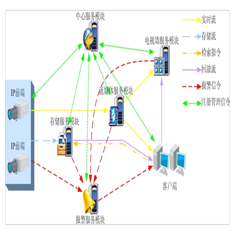 【长沙开元】自动控制器5E-CYA9900