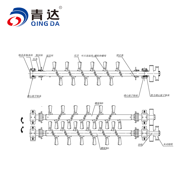 【青岛达能环保设备股份有限公司】双轴搅拌机螺旋轴总成GDJJ-GDJJ5.SJ100.4SJ
